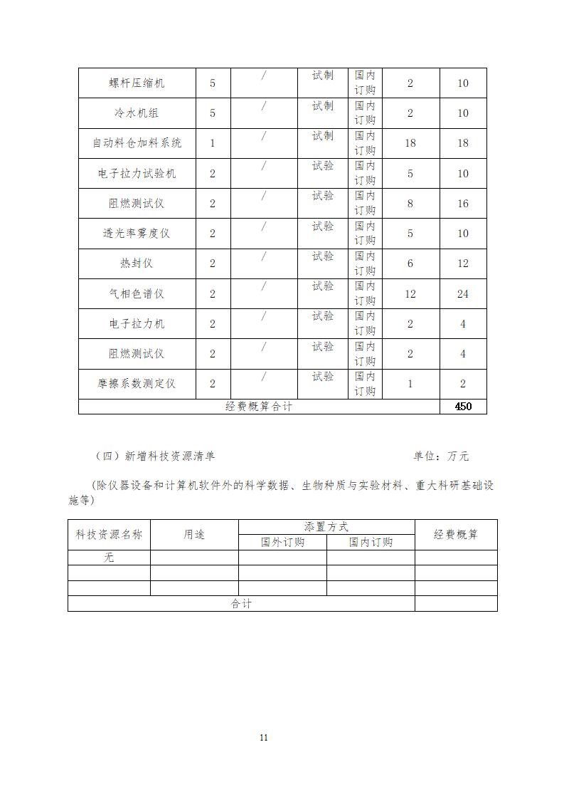 樹杰塑業：2021年江蘇省工程技術研究中心項目合同2021.12.3_11.jpg